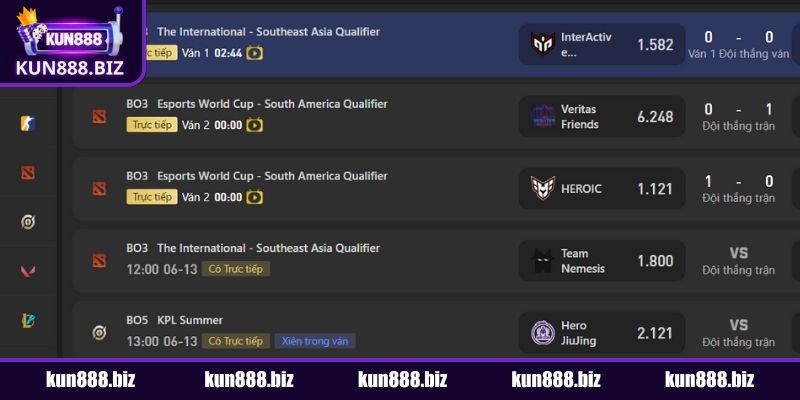 Khám phá thế giới game esports đỉnh cao